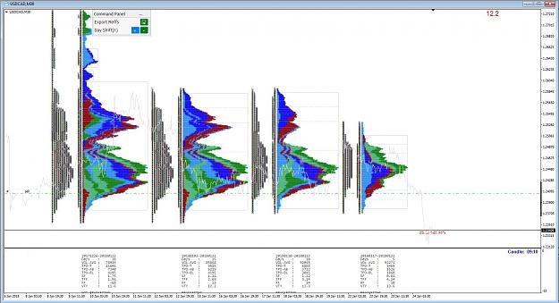Click to Enlarge

Name: usdcad.JPG
Size: 319 KB
