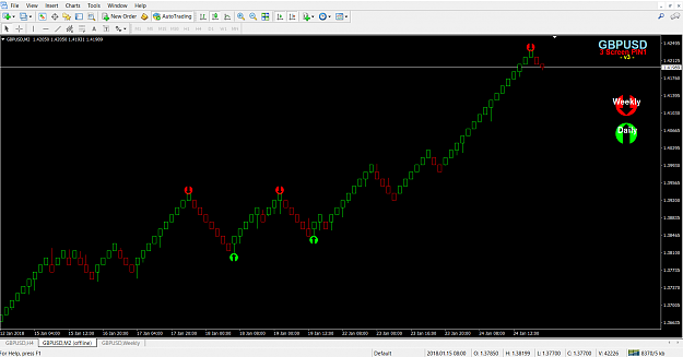 Click to Enlarge

Name: 3Screen GBPUSD.PNG
Size: 80 KB