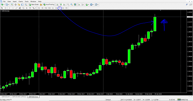 Click to Enlarge

Name: Daily GBPUSD.PNG
Size: 91 KB