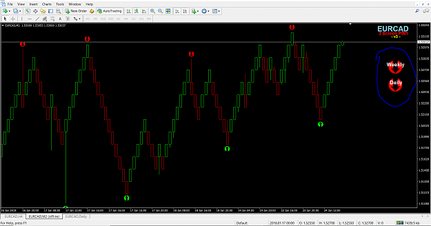 Click to Enlarge

Name: 3Screen EURCAD.PNG
Size: 104 KB