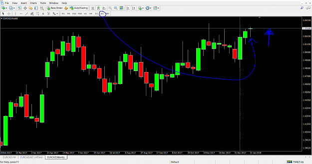 Click to Enlarge

Name: Weekly EURCAD.PNG
Size: 101 KB
