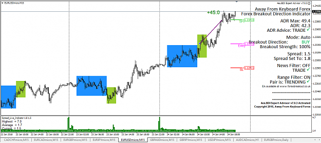 Click to Enlarge

Name: EURUSD 24.01.18.png
Size: 50 KB