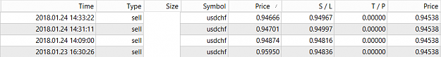 Click to Enlarge

Name: usdchf.png
Size: 11 KB