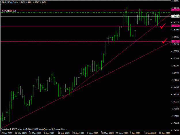 Click to Enlarge

Name: gbpusd4hs.gif
Size: 15 KB