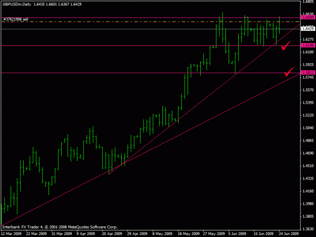 Click to Enlarge

Name: gbpusd4hs.gif
Size: 15 KB