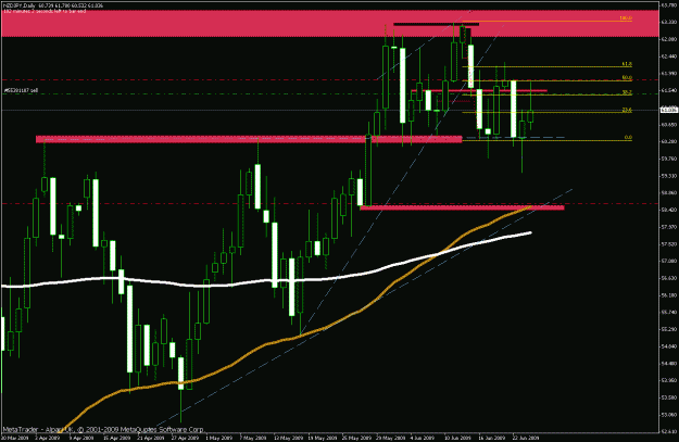 Click to Enlarge

Name: trade.gif
Size: 25 KB