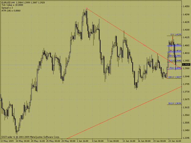 Click to Enlarge

Name: eurusd.gif
Size: 23 KB