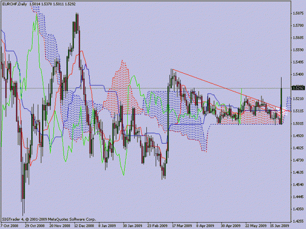 Click to Enlarge

Name: eurchfday.gif
Size: 25 KB