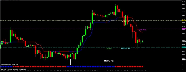 Click to Enlarge

Name: eurusd_h1_24june2009a.jpg
Size: 83 KB