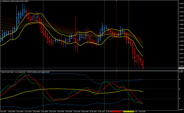 Click to Enlarge

Name: USDCADH4.png
Size: 70 KB