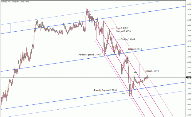 Click to Enlarge

Name: Eur Median Lines 06252009(i).gif
Size: 32 KB