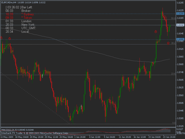 Click to Enlarge

Name: 06-24-09 eurcad h4 break and retest.gif
Size: 17 KB