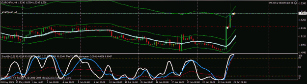 Click to Enlarge

Name: eur chf.gif
Size: 17 KB