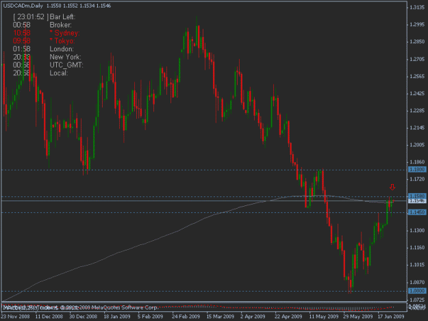 Click to Enlarge

Name: 06-24-09 usdcad d1.gif
Size: 17 KB