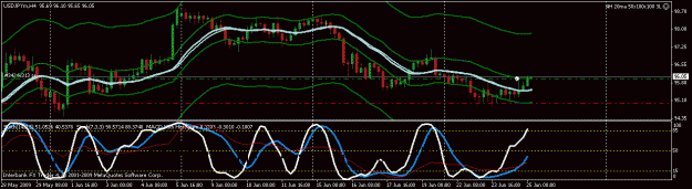 Click to Enlarge

Name: usd jpy.gif
Size: 19 KB