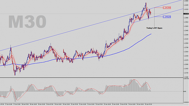 Click to Enlarge

Name: EURUSD-M30-Outlook.png
Size: 54 KB