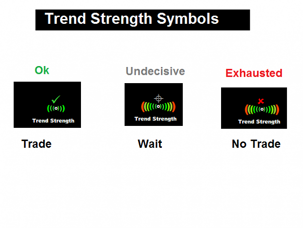 Click to Enlarge

Name: trend strength symbols.png
Size: 14 KB