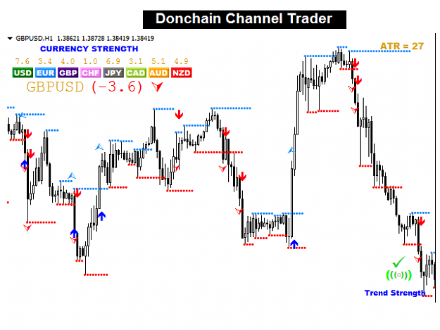 Click to Enlarge

Name: donchain trader pips1.png
Size: 23 KB