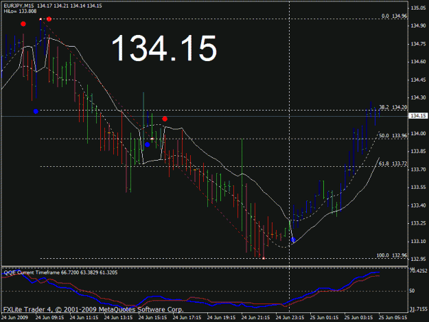 Click to Enlarge

Name: eurjpy062409.gif
Size: 20 KB
