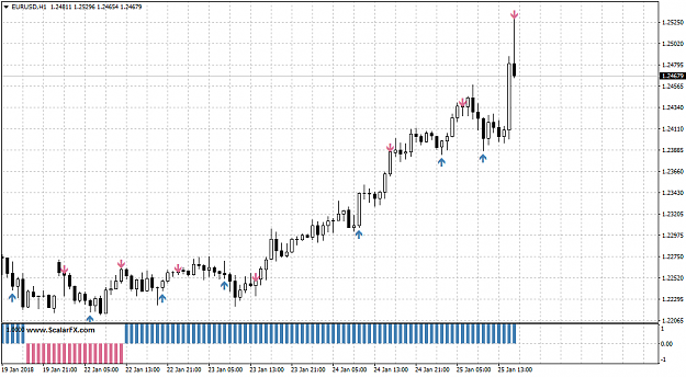 Click to Enlarge

Name: EURUSDH1.png
Size: 25 KB