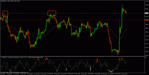 Click to Enlarge

Name: usdchf144.gif
Size: 28 KB