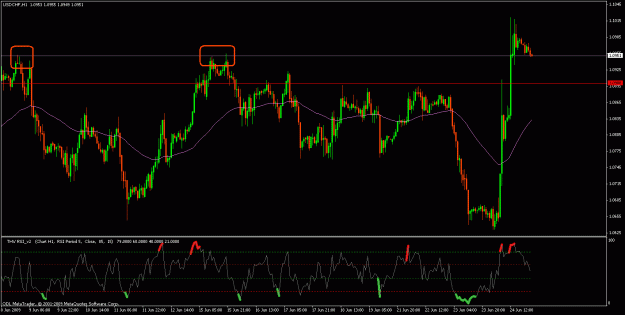 Click to Enlarge

Name: usdchf144.gif
Size: 28 KB