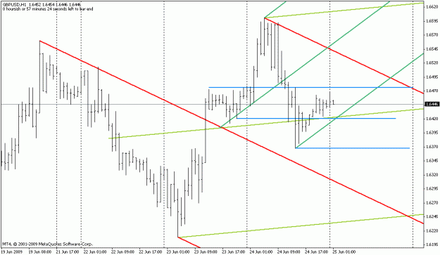Click to Enlarge

Name: gbp3.gif
Size: 16 KB