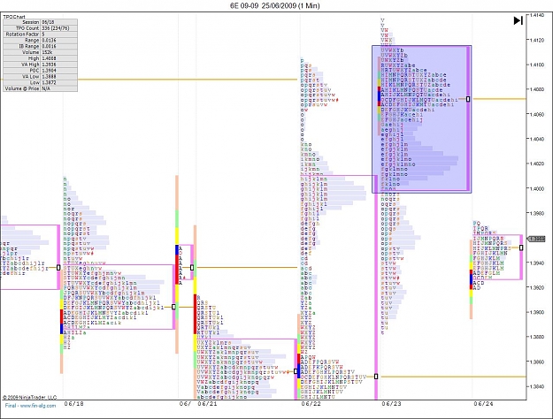 Click to Enlarge

Name: 6EU9 MP chart of yesterday.jpg
Size: 157 KB