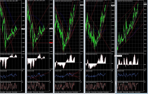 Click to Enlarge

Name: 5pairs.jpg
Size: 310 KB