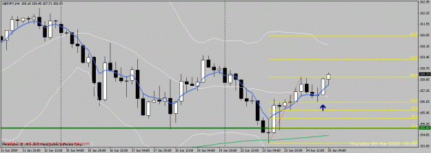 Click to Enlarge

Name: 24jun 4h gj.gif
Size: 16 KB
