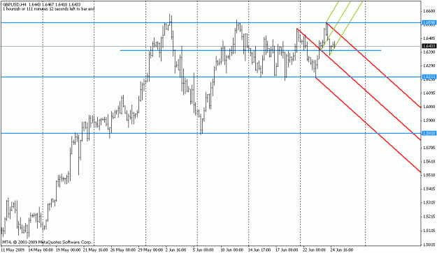 Click to Enlarge

Name: gbp4.gif
Size: 15 KB