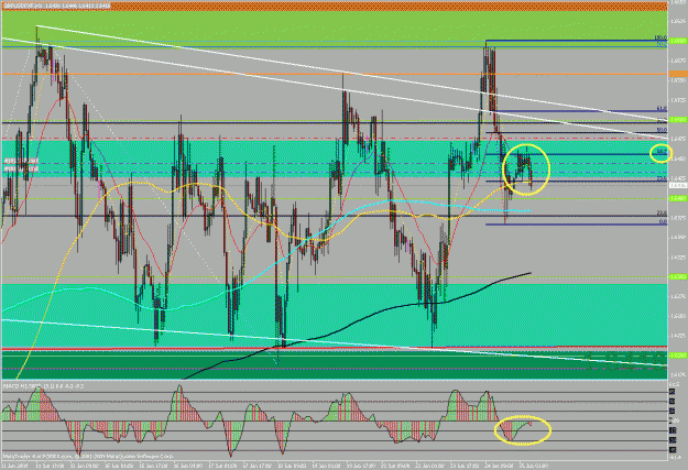 Click to Enlarge

Name: gbpusd 1h.gif
Size: 48 KB