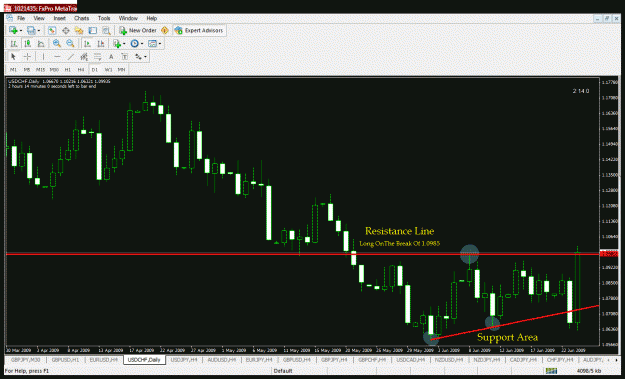 Click to Enlarge

Name: usdchf2.gif
Size: 39 KB
