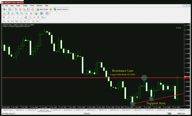 Click to Enlarge

Name: usdchf2.gif
Size: 39 KB
