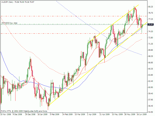 Click to Enlarge

Name: audjpy_090624_open.gif
Size: 20 KB
