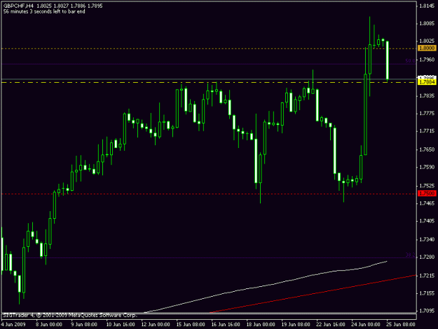 Click to Enlarge

Name: gbpchf 4hr.gif
Size: 12 KB