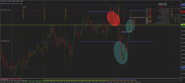 Click to Enlarge

Name: eur usd.jpg
Size: 96 KB