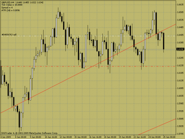 Click to Enlarge

Name: gbpusd.gif
Size: 21 KB