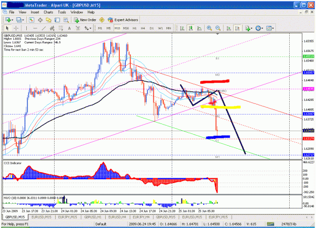 Click to Enlarge

Name: 25 gu sell winning trad.gif
Size: 44 KB