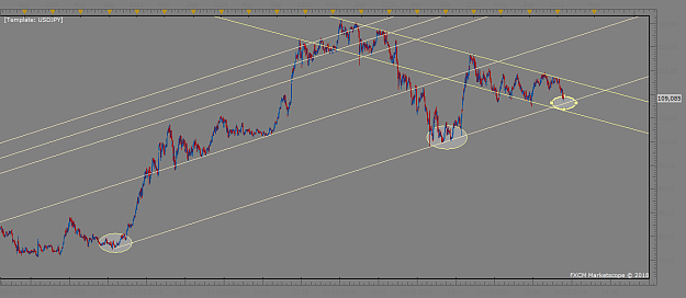 Click to Enlarge

Name: USDJPY D1 (01-26-2018 1258).png
Size: 53 KB