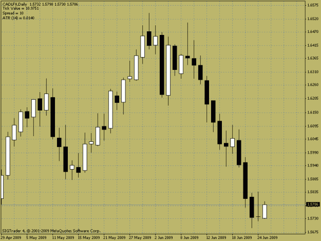 Click to Enlarge

Name: cadlfx.gif
Size: 18 KB