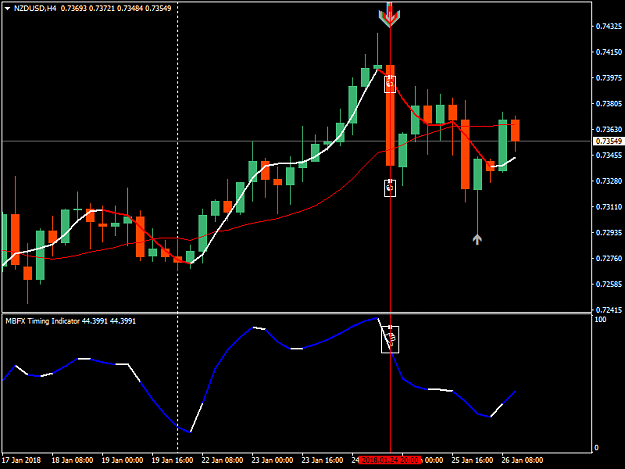 Click to Enlarge

Name: nzdusd-h4-pepperstone-group-limited.png
Size: 32 KB