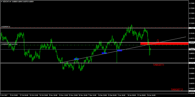 Click to Enlarge

Name: NZDCHFH4.png
Size: 32 KB
