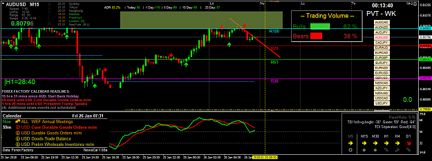Click to Enlarge

Name: audusd-m15-oanda-division1-0730.png
Size: 60 KB