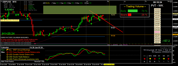 Click to Enlarge

Name: gbpusd-m15-oanda-division1-0730.png
Size: 62 KB