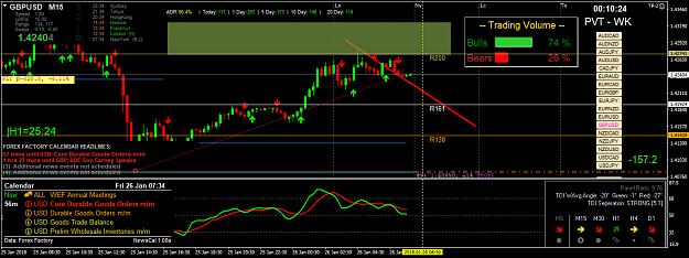 Click to Enlarge

Name: gbpusd-m15-oanda-division1-0730.png
Size: 62 KB