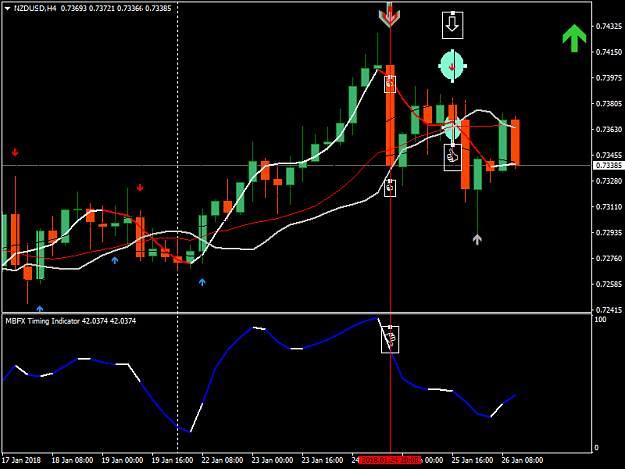Click to Enlarge

Name: nzdusd-h4-pepperstone-group-limited.png
Size: 35 KB