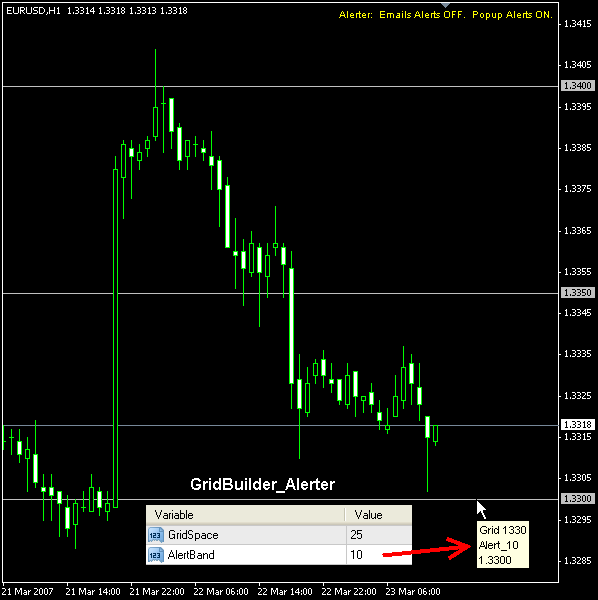 Trading logical numbers at forex factory inquisitore forex broker