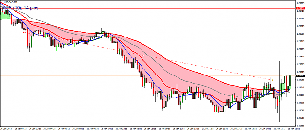 Click to Enlarge

Name: USDCADM5.png
Size: 46 KB