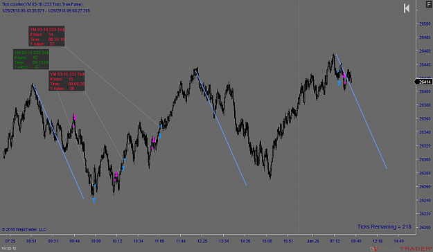 Click to Enlarge

Name: retracement.png
Size: 66 KB